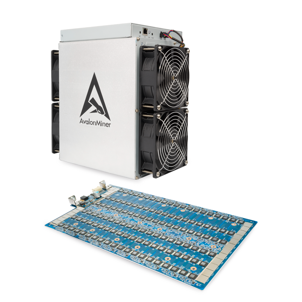 Avalon Miner A1246-87T 3420W